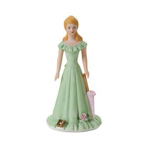 GUG Fig. - Age 15 Blonde