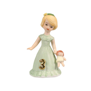 GUG Fig. - Age 3 Blonde