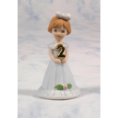 GUG Fig. - Age 2 Brunette