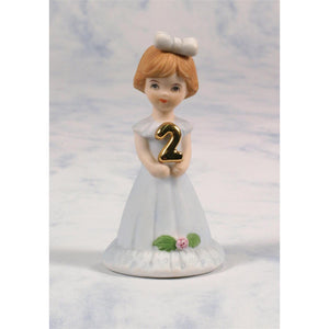 GUG Fig. - Age 2 Brunette