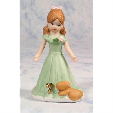 GUG Fig. - Age 7 Brunette