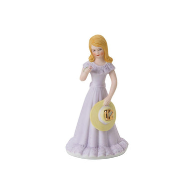 GUG Fig. - Age 12 Blonde