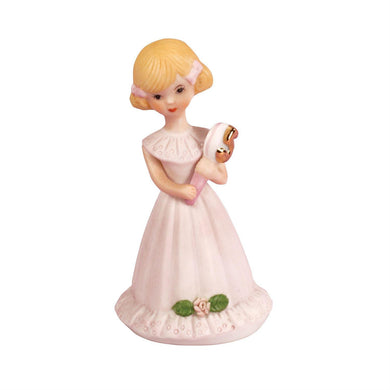 GUG Fig. - Age 5 Blonde