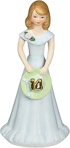 GUG Fig. - Age 14 Brunette