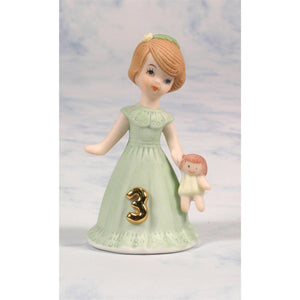 GUG Fig. - Age 3 Brunette