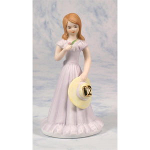 GUG Fig. - Age 12 Brunette