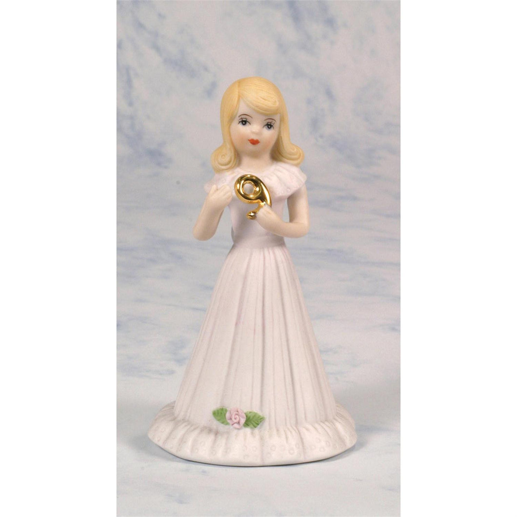 GUG Fig. - Age 9 Blonde