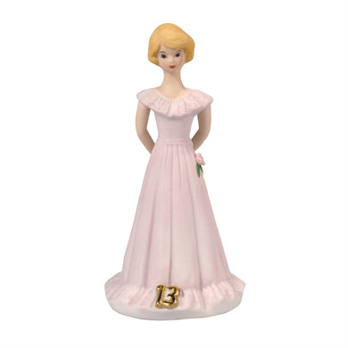 GUG Fig. - Age 13 Blonde