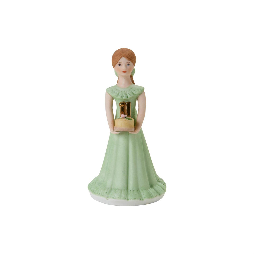 GUG Fig. - Age 11 Brunette