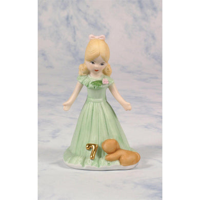 GUG Fig. - Age 7 Blonde