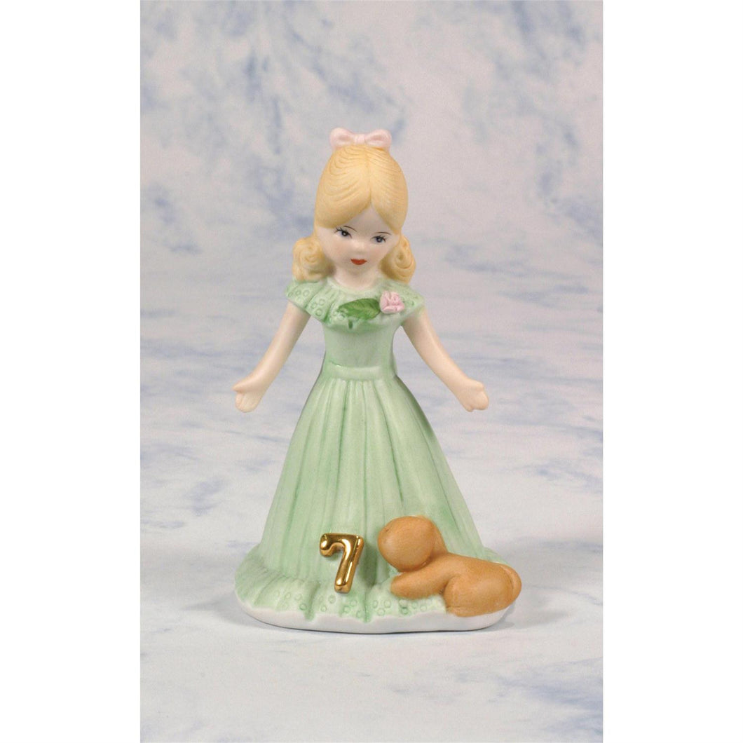GUG Fig. - Age 7 Blonde
